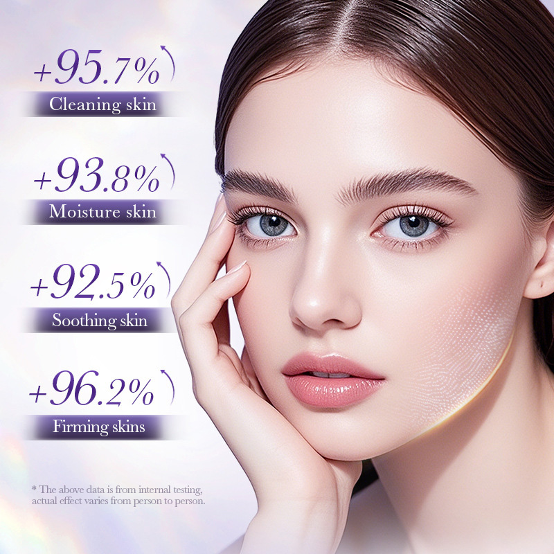 Уход за кожей против морщин, н – обзор и цена Luxury Skincare Kit